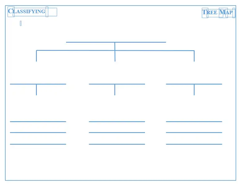 tree map template